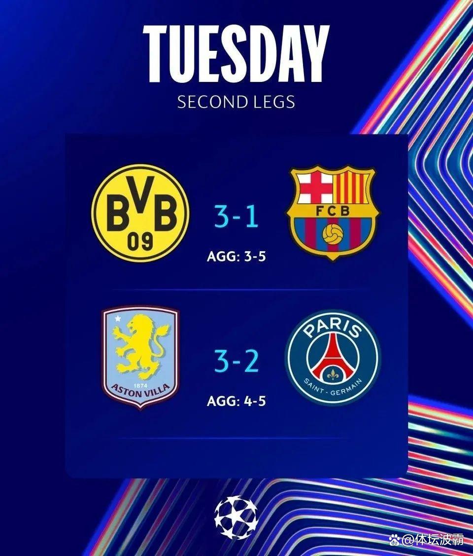 阿森纳遗憾出局，欧罗巴联赛征程到此结束