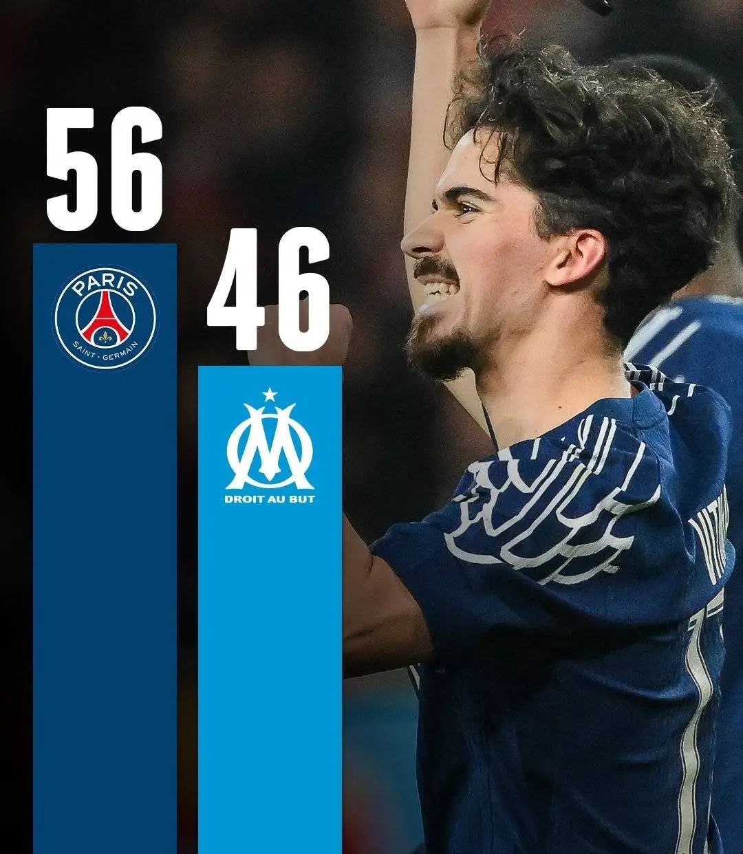 关于那不勒斯门将重伤，正面临替补危机的信息