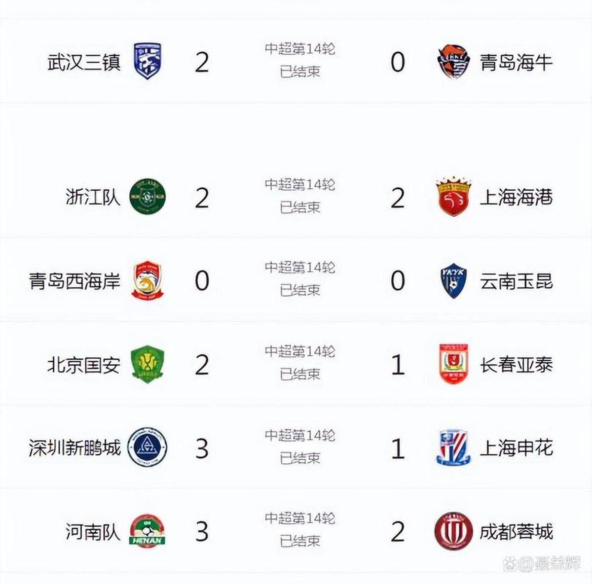 开云体育网址-国安领跑积分榜，客场逆转赢球