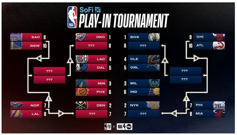 标志着新赛季开始的重要时刻即将来临 标志着新赛季开始的重要时刻即将来临